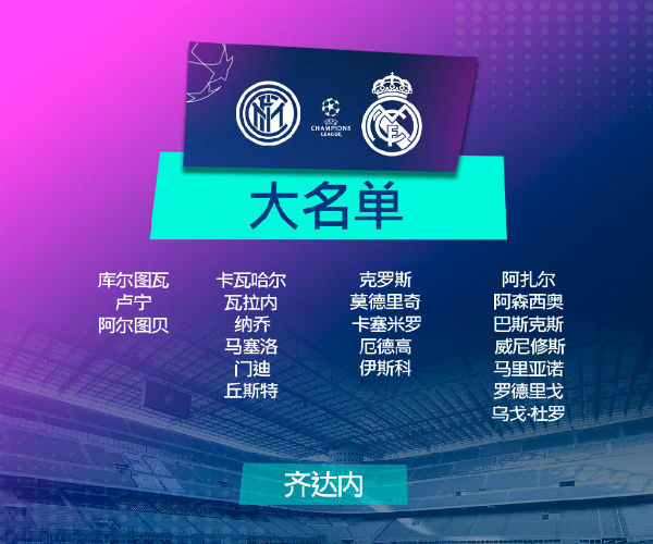 皇家马德里vs<a href=/zuqiujingsai/intermilan/ target=_blank class=infotextkey>国际米兰</a>大名单出炉