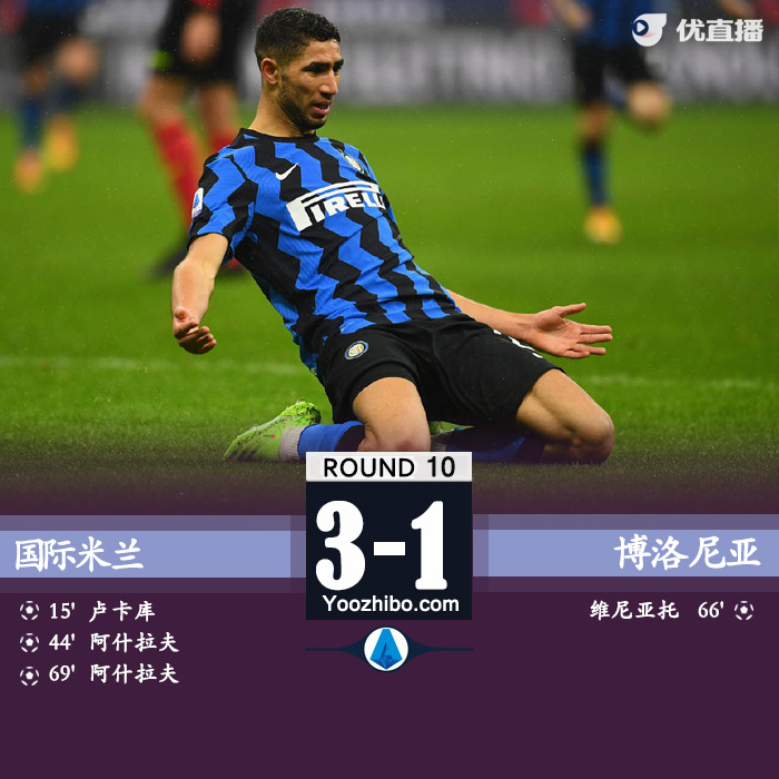 <a href=/zuqiujingsai/intermilan/ target=_blank class=infotextkey>国际米兰</a>3-1博洛尼亚