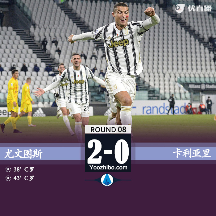 <a href=/zuqiujingsai/juventus/ target=_blank class=infotextkey>尤文图斯</a>2-0卡利亚里