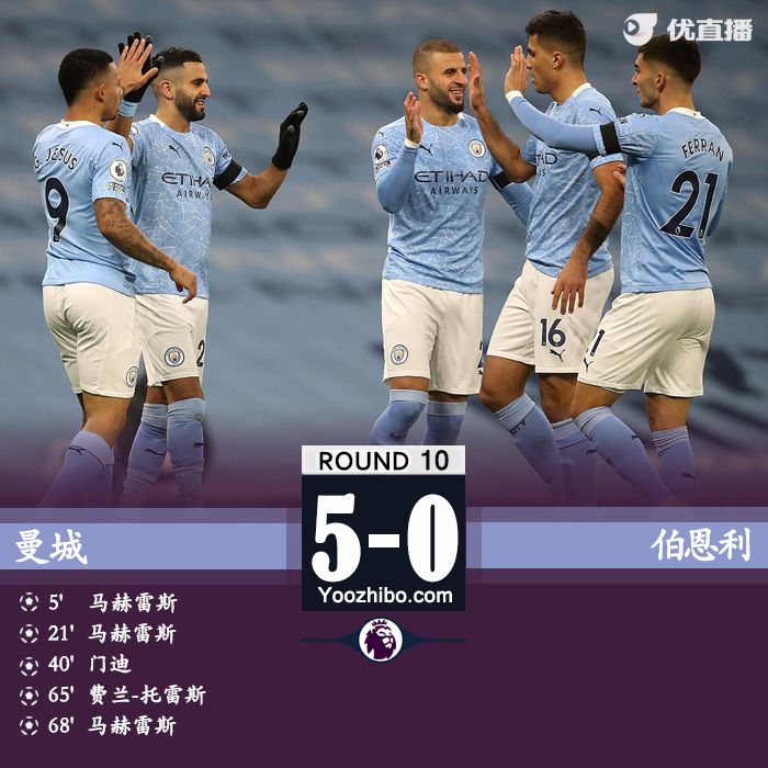 <a href=/zuqiujingsai/mancheng/ target=_blank class=infotextkey>曼城</a>5-0大胜伯恩利
