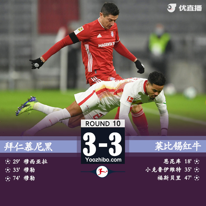 <a href=/zuqiujingsai/bayern/ target=_blank class=infotextkey>拜仁</a>慕尼黑3-3莱比锡红牛