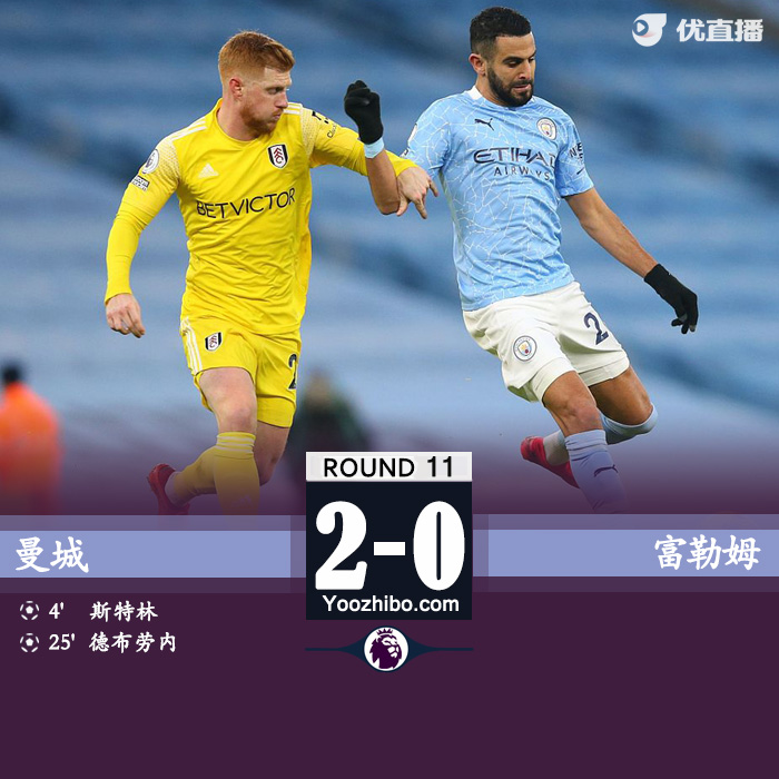 <a href=/zuqiujingsai/mancheng/ target=_blank class=infotextkey>曼城</a>2-0富勒姆