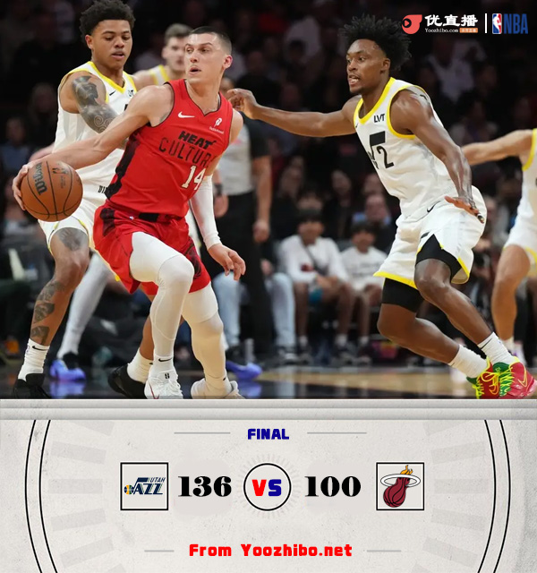 爵士136-100击败热火 巴特勒禁赛风波致全队低迷!