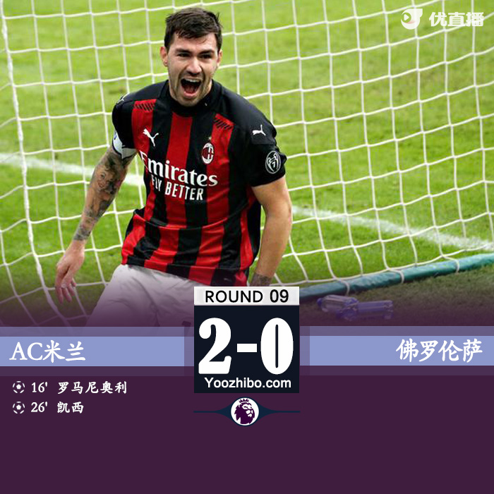 <a href=/zuqiujingsai/acmilan/ target=_blank class=infotextkey>AC米兰</a>2-0佛罗伦萨
