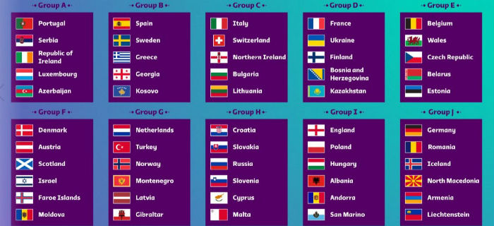 <a href=/zuqiujingsai/shijiebei/ target=_blank class=infotextkey>世界杯</a>欧洲预选赛分组出炉