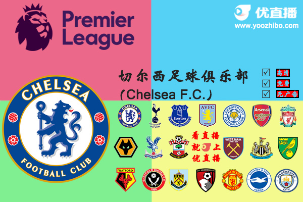 2019-20赛季<a href=/zuqiujingsai/chelsea/ target=_blank class=infotextkey>切尔西</a>阵容名单一览
