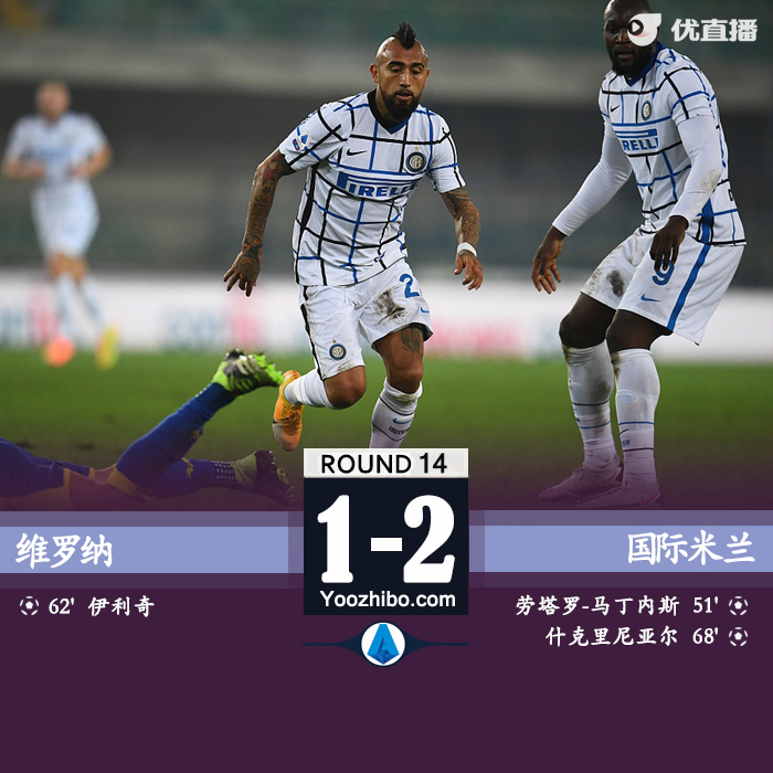 <a href=/zuqiujingsai/intermilan/ target=_blank class=infotextkey>国际米兰</a>2-1维罗纳