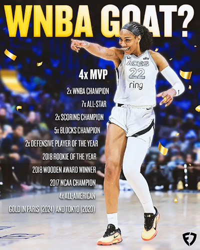 威尔逊6年4夺MVP创历史，阿德巴约亲手送奖杯