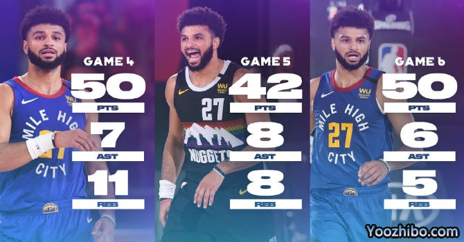 <a href=/suoyouqiuxing/lanqiujingsai/124.html target=_blank class=infotextkey>穆雷</a>创下多项恐怖纪录