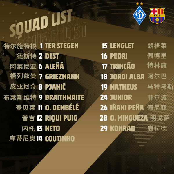 <a href=/zuqiujingsai/barcelona/ target=_blank class=infotextkey>巴萨</a>vs基辅迪纳摩大名单出炉