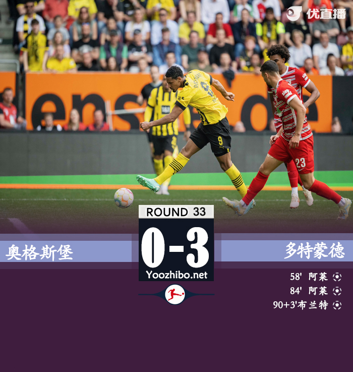 奥格斯堡vs<a href=/zuqiujingsai/dortmund/ target=_blank class=infotextkey>多特蒙德</a>