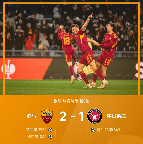 罗马2-1力克中日德兰，夺回欧联杯出线主动权