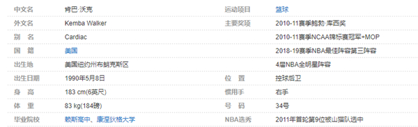 肯巴-沃克个人详细资料简介