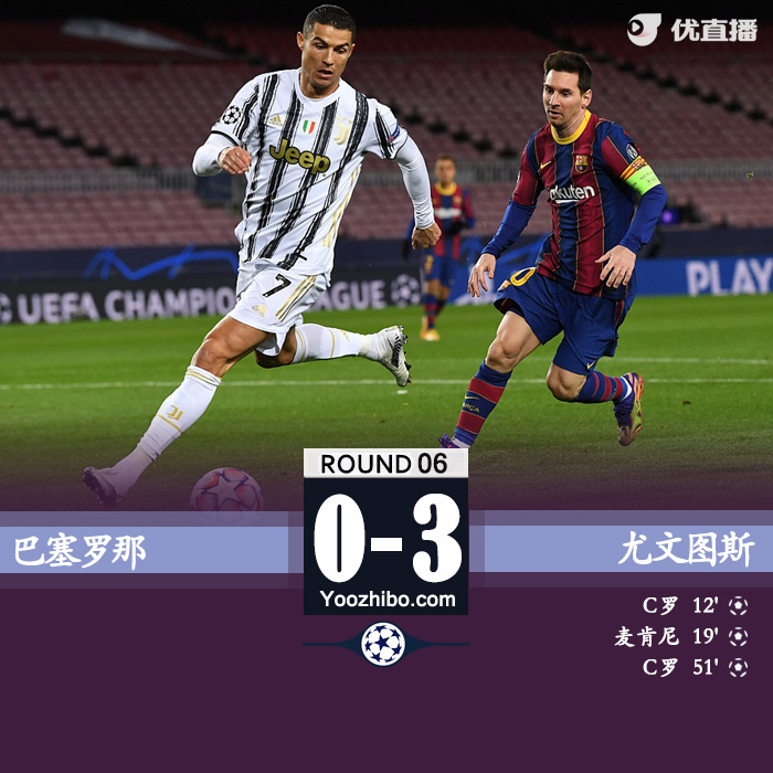 <a href=/zuqiujingsai/juventus/ target=_blank class=infotextkey>尤文图斯</a>3-0巴塞罗那