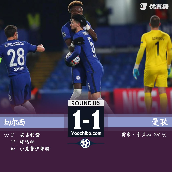 <a href=/zuqiujingsai/chelsea/ target=_blank class=infotextkey>切尔西</a>1-1克拉斯诺达尔