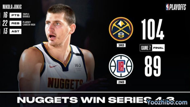 <a href=/lanqiujingsai/nuggets/ target=_blank class=infotextkey>掘金</a>胜<a href=/lanqiujingsai/clippers/ target=_blank class=infotextkey>快船</a>大比分4-3晋级西决!