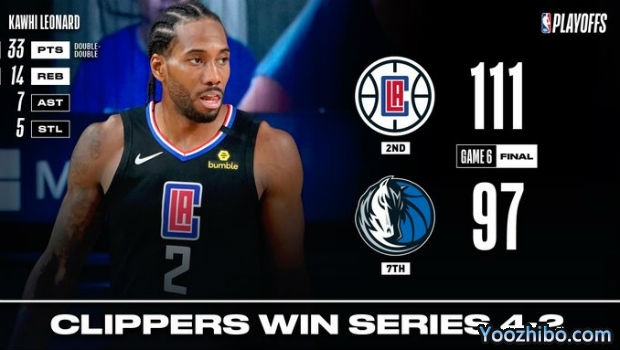 <a href=/lanqiujingsai/clippers/ target=_blank class=infotextkey>快船</a>大比分4-2淘汰<a href=/lanqiujingsai/mavericks/ target=_blank class=infotextkey>独行侠</a>！