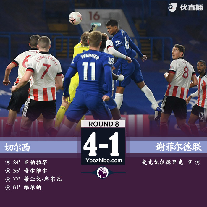 <a href=/zuqiujingsai/chelsea/ target=_blank class=infotextkey>切尔西</a>4-1谢菲尔德联