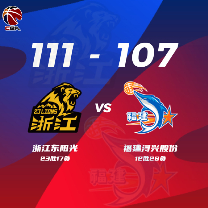 广厦111-107击退福建 胡金秋30+19+3帽 孙铭徽23+8+8