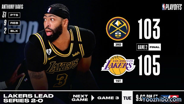 <a href=/lanqiujingsai/lakers/ target=_blank class=infotextkey>湖人</a>再胜<a href=/lanqiujingsai/nuggets/ target=_blank class=infotextkey>掘金</a>大比分2-0领先!