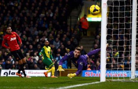 诺维奇对战<a href=/zuqiujingsai/manlian/ target=_blank class=infotextkey>曼联</a>的危险进攻