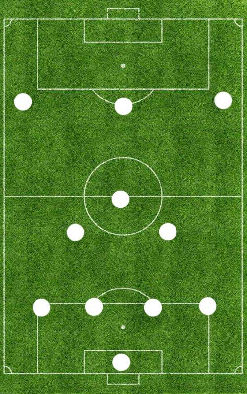 什么是433阵型_433阵型介绍
