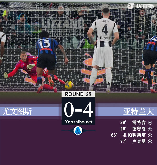 尤文图斯vs亚特兰大