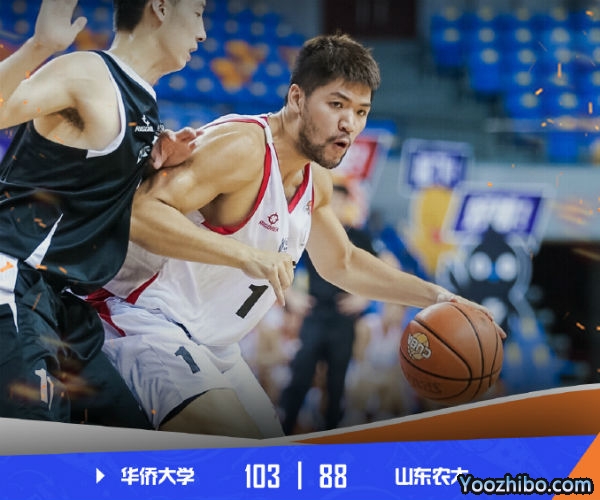 华侨大学vs山东农大全场录像回放