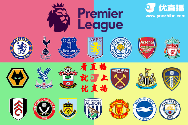 2020-21赛季<a href=/zuqiujingsai/yingchao/ target=_blank class=infotextkey>英超</a>球队阵容名单一览