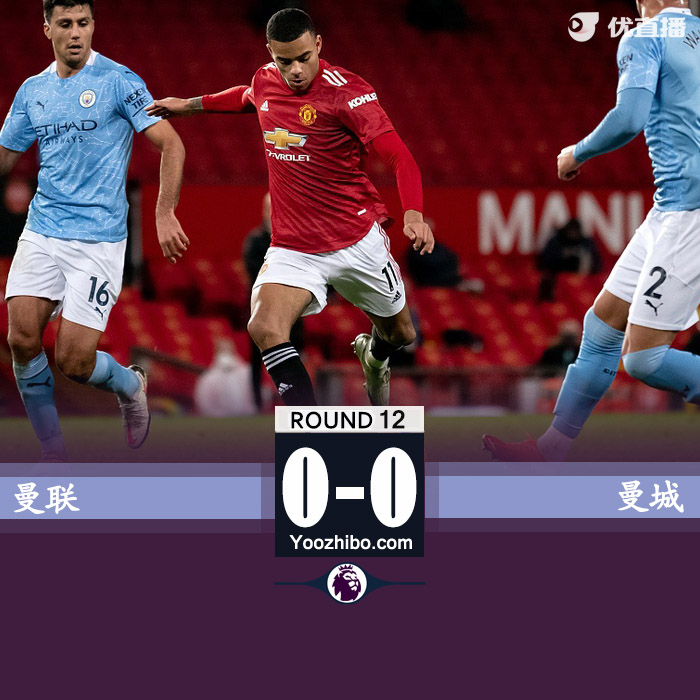 <a href=/zuqiujingsai/manlian/ target=_blank class=infotextkey>曼联</a>0-0<a href=/zuqiujingsai/mancheng/ target=_blank class=infotextkey>曼城</a>