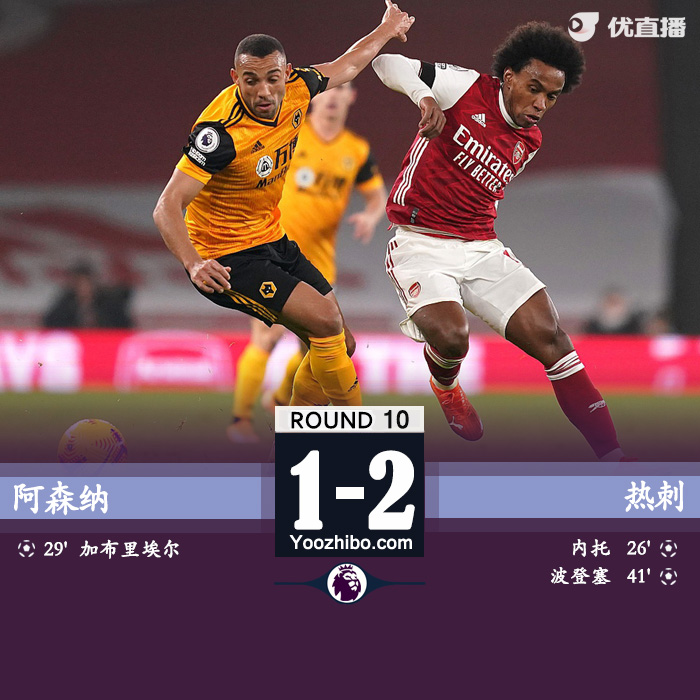 <a href=/zuqiujingsai/arsenal/ target=_blank class=infotextkey>阿森纳</a>1-2狼队