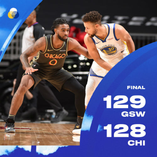 <a href=/lanqiujingsai/warriors/ target=_blank class=infotextkey>勇士</a>129-128险胜<a href=/lanqiujingsai/bulls/ target=_blank class=infotextkey>公牛</a>